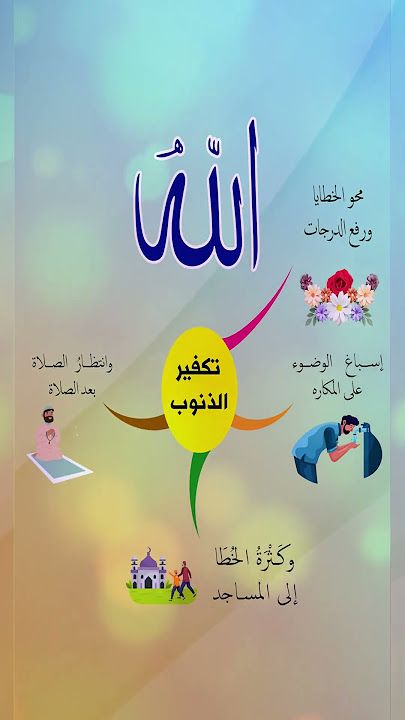 تكفير الذنوب كما نتعلمه من النبي ﷺ #حديث #الذنوب #مغفرة