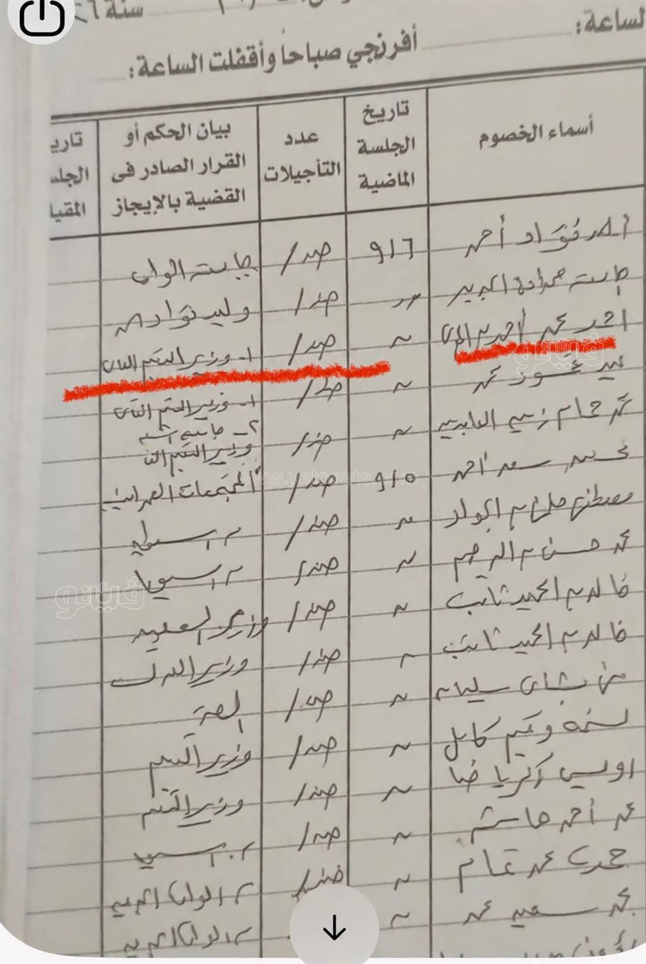 أنا الأحق بالمنصب، دعوى قضائية ضد وزير التعليم العالي تشعل سباق رئاسة جامعة أسيوط