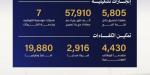 غرفة مكة المكرمة تعزز دور القطاع الخاص في خدمة ضيوف الرحمن خلال حج 1447 هـ - ترند نيوز