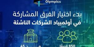 صندوق
      رعاية
      المبتكرين
      يعلن
      بدء
      اختيار
      الفرق
      المشاركة
      في
      أولمبياد
      الشركات
      الناشئة