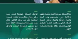 «الفاو» تشيد بإعلان المملكة
إعادة تأهيل مليون هكتار من الأراضي - ترند نيوز