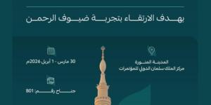 الهيئة العامة للأوقاف تشارك
في «منتدى العمرة والزيارة» بنسخته الثالثة - ترند نيوز