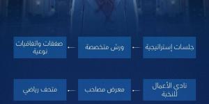 منتدى الاستثمار الرياضي 2026 يعلن جاهزيته لانطلاق أعماله في الرياض - ترند نيوز
