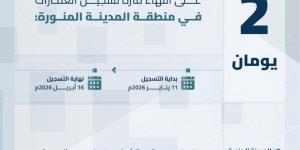 انتهاء مدة تسجيل العقارات لـ27 قطعة عقارية في مكة والمدينة غدا - ترند نيوز