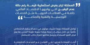 وزير المالية يشارك في اجتماع الطاولة المستديرة بغرفة التجارة الأمريكية - ترند نيوز