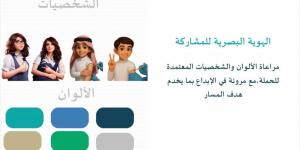 " لغد آمن ".. معرض ختامي يعزز الوعي الصحي في المدارس - ترند نيوز