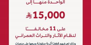 هيئة التراث تغرم 11 مخالفا بعقوبات تصل إلى 15 ألف ريال - ترند نيوز