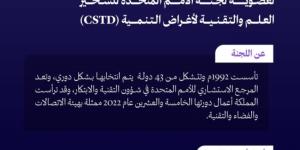 انتخاب المملكة بالإجماع لعضوية لجنة الأمم المتحدة لتسخير العلم والتقنية لأغراض التنمية (CSTD) - ترند نيوز