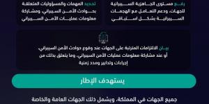 الهيئة الوطنية للأمن السيبراني تستطلع آراء الجهات حول مشروع «الإطار الوطني لمشاركة المعلومات والاستجابة للحوادث المتعلقة بالأمن السيبراني» - ترند نيوز