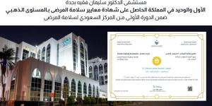 مستشفى د. سليمان فقيه بجدة.. الأول والوحيد في المملكة الحاصل على شهادة معايير سلامة المرضى بالمستوى الذهبي في الدورة الأولى - ترند نيوز