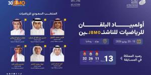 المنتخب السعودي للرياضيات يشارك في أولمبياد البلقان للرياضيات للناشئين 2026 - ترند نيوز