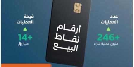 +246 مليون عملية نقاط بيع 
بقيمة تجاوزت 14 مليار ريال في أسبوع - ترند نيوز