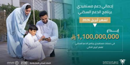 «الصندوق العقاري» يودع مليارا و100 مليون ريال لمستفيدي برنامج الدعم السكني - ترند نيوز