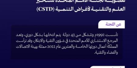 انتخاب المملكة بالإجماع لعضوية لجنة الأمم المتحدة لتسخير العلم والتقنية لأغراض التنمية (CSTD) - ترند نيوز