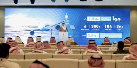 وزير النقل والخدمات اللوجستية: 110 خطط متكاملة و46 ألف كادر لخدمة ضيوف الرحمن - ترند نيوز