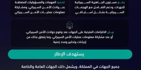 الهيئة الوطنية للأمن السيبراني تستطلع آراء الجهات حول مشروع «الإطار الوطني لمشاركة المعلومات والاستجابة للحوادث المتعلقة بالأمن السيبراني» - ترند نيوز