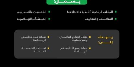 وزارة الرياضة تعلن بدء سريان نظام الرياضة - ترند نيوز