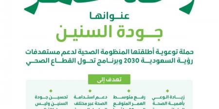 وزارة الصحة تعزز مفهوم "جودة السنين" عبر تعزيز الوقاية والعادات الصحية المستدامة - ترند نيوز