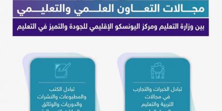 مركز اليونسكو الإقليمي للجودة والتميز في التعليم يوقّع مذكرة تعاون علمي وتعليمي مع وزارة التعليم بالمملكة العربية السعودية - ترند نيوز