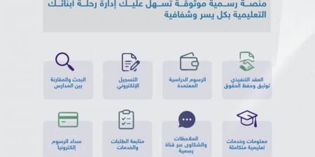 وزارة التعليم تعتمد منصة (مدارس) لتسهيل تسجيل الطلاب في التعليم الخاص وتعزيز تجربة أولياء الأمور - ترند نيوز