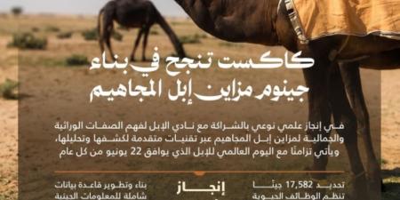 «كاكست» تنجح في بناء جينوم مزاين إبل المجاهيم - ترند نيوز