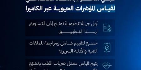 «الغذاء والدواء» تمنح إذن التسويق لتطبيق رقمي طبي مدعوم بالذكاء الاصطناعي - ترند نيوز