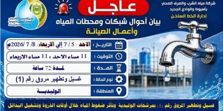 مياه أسيوط: صيانة مرشح الوليدية لمدة 72 ساعة وضعف الضغوط بهذه المناطق