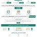 ضبط (8090) مخالفا لأنظمة الإقامة والعمل وأمن الحدود في مناطق المملكة خلال أسبوع - ترند نيوز