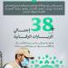 وزارة البلديات والإسكان تنفذ أكثر من 38 ألف جولة رقابية خلال موسم حج 1447هـ - ترند نيوز