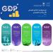«الإحصاء»: الاقتصاد السعودي يسجل نموا بنسبة 3% خلال الربع الأول من 2026 - ترند نيوز
