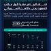 الأمم المتحدة ممثلة بمعهدها للتدريب والبحث تختار الرياض مقراً لأول مكتب للمعهد يعنى بالأمن السيبراني - ترند نيوز