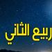 موعد الليلة الختامية لمولد الإمام الحسين 2026، متى تقام؟