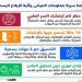 16 حالة يجوز فيها إفشاء أسرار المرضى