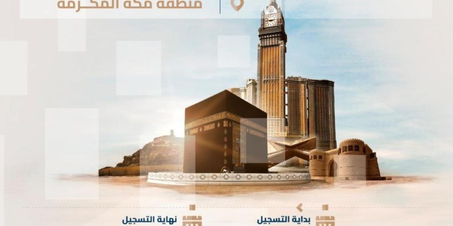 السجل العقاري يبدأ تسجيل 14,750 قطعة عقارية في منطقة مكة المكرمة - ترند نيوز