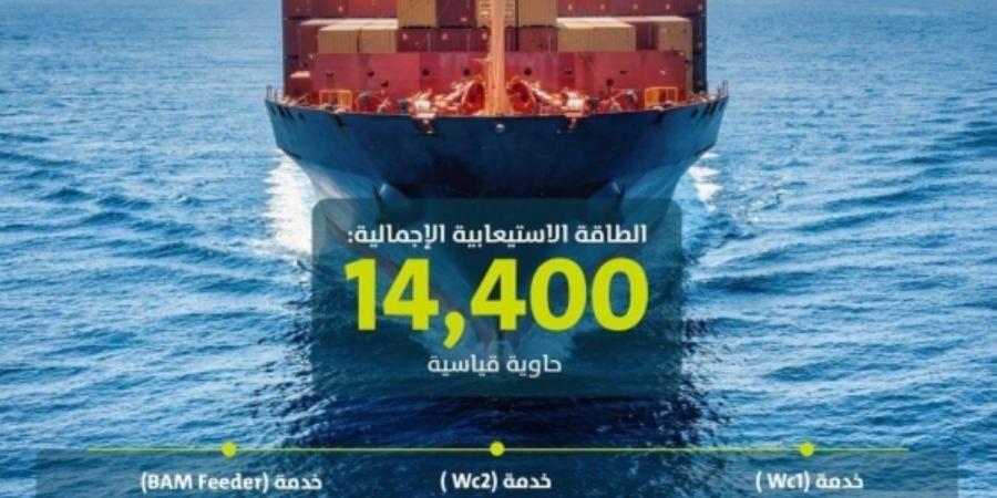 إضافة 3 خدمات شحن ملاحية لميناء جدة الإسلامي وميناء الملك عبدالله - ترند نيوز