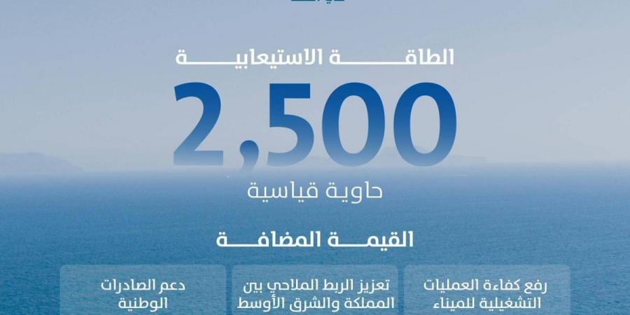 «موانئ» تضيف خدمة الشحن north india to middle east لميناء الملك عبدالله برابغ - ترند نيوز