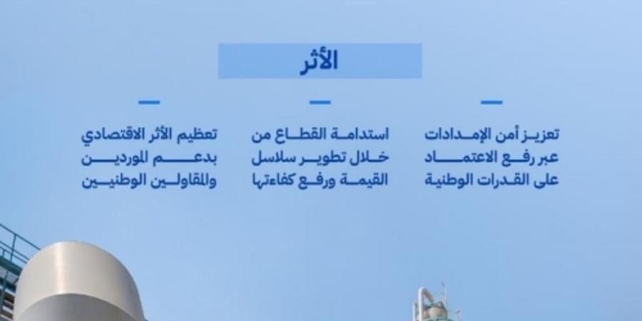 قطاع المياه يتجاوز مستهدف المحتوى المحلي مسجلا 66.10% بنهاية 2025 - ترند نيوز