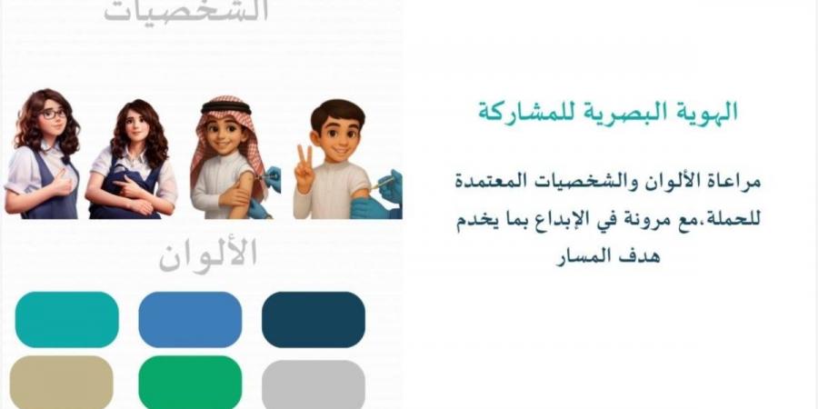 " لغد آمن ".. معرض ختامي يعزز الوعي الصحي في المدارس - ترند نيوز