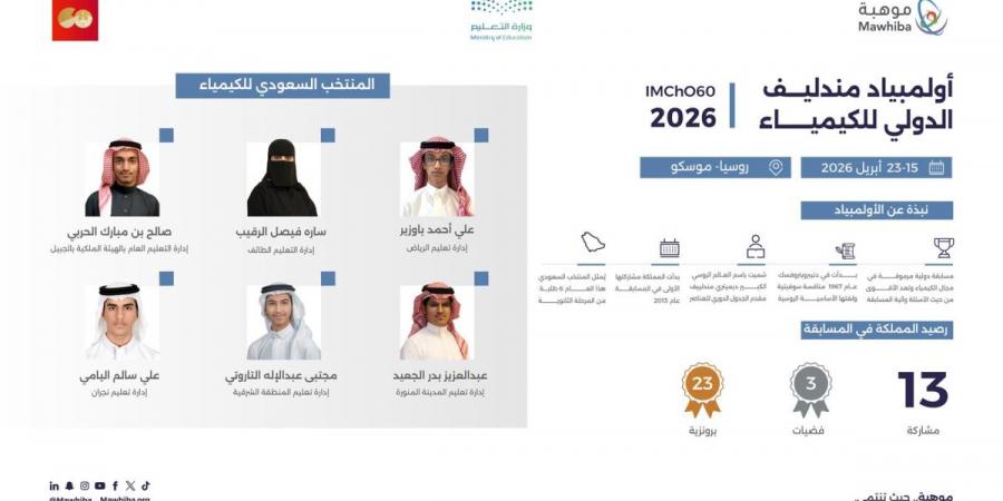المنتخب السعودي يشارك  في أولمبياد مندليف الدولي للكيمياء 2026 - ترند نيوز