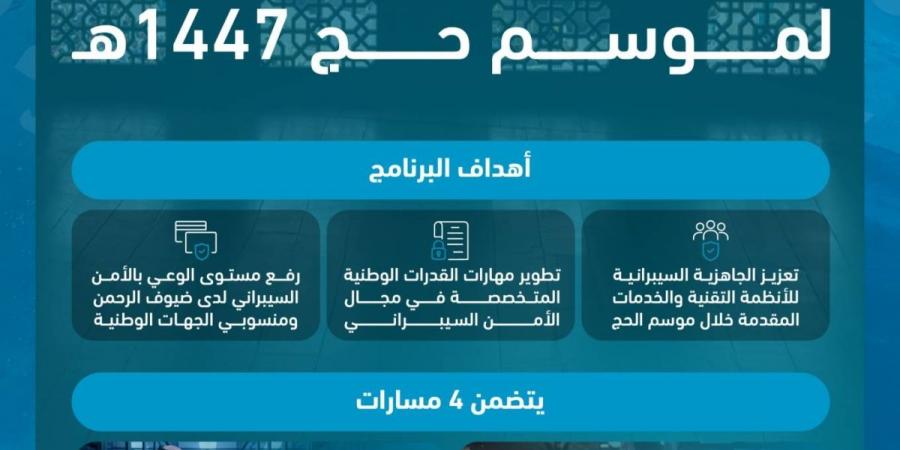 الهيئة الوطنية للأمن السيبراني تواصل تنفيذ «برنامج تعزيز الأمن السيبراني لموسم حج 1447هـ» - ترند نيوز