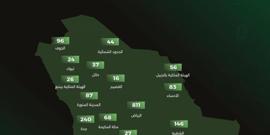 «موهبة» تعلن نتائج مسابقة «كانجارو موهبة 2026 » - ترند نيوز