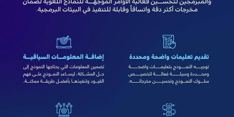 «سدايا» تصدر دليلا إرشاديا حول هندسة الأوامر للمطورين - ترند نيوز