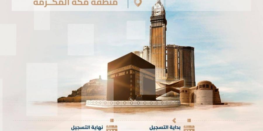 السجل العقاري يبدأ تسجيل 6 أحياء في منطقة مكة المكرمة - ترند نيوز