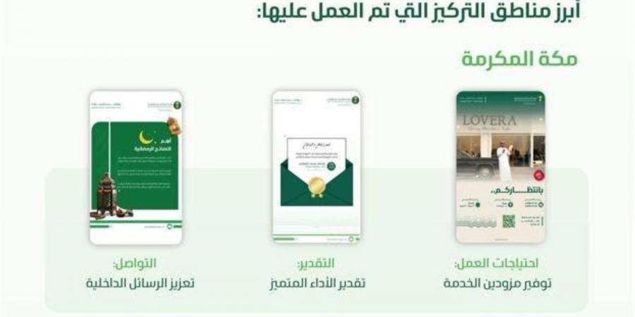 فرع البيئة بجازان يحقق تميزًا في تحسين بيئة العمل  - ترند نيوز