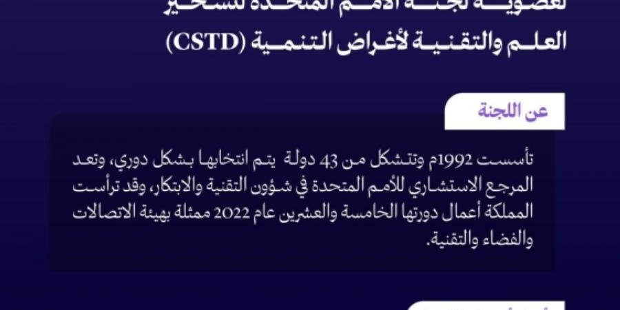 انتخاب المملكة بالإجماع لعضوية لجنة الأمم المتحدة لتسخير العلم والتقنية لأغراض التنمية (CSTD) - ترند نيوز