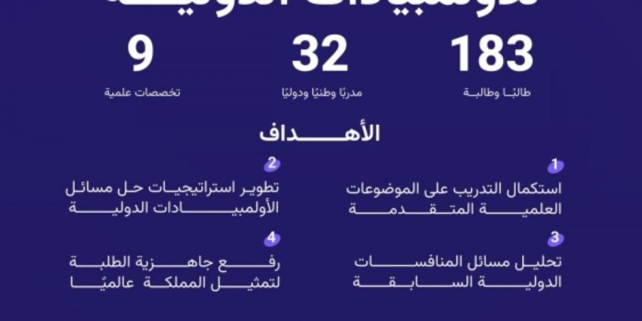 «موهبة» تؤهل 183 طالبا وطالبة لتمثيل المملكة في الأولمبيادات والمسابقات الدولية - ترند نيوز