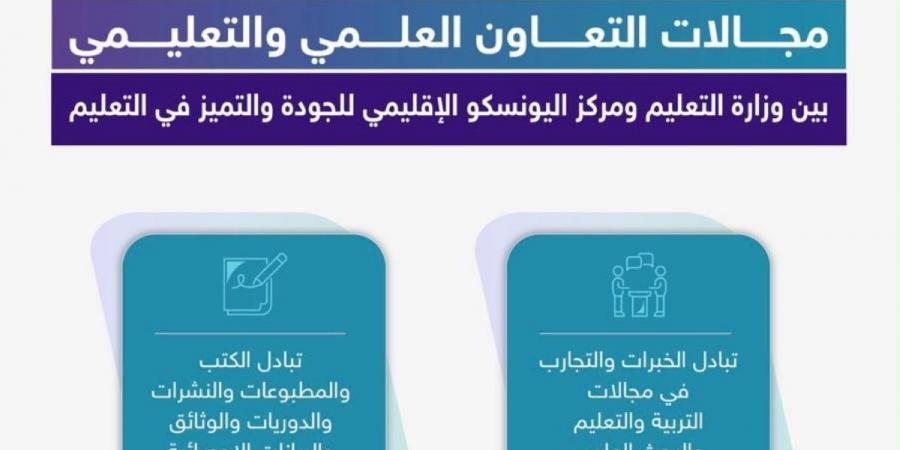 مركز اليونسكو الإقليمي للجودة والتميز في التعليم يوقّع مذكرة تعاون علمي وتعليمي مع وزارة التعليم بالمملكة العربية السعودية - ترند نيوز