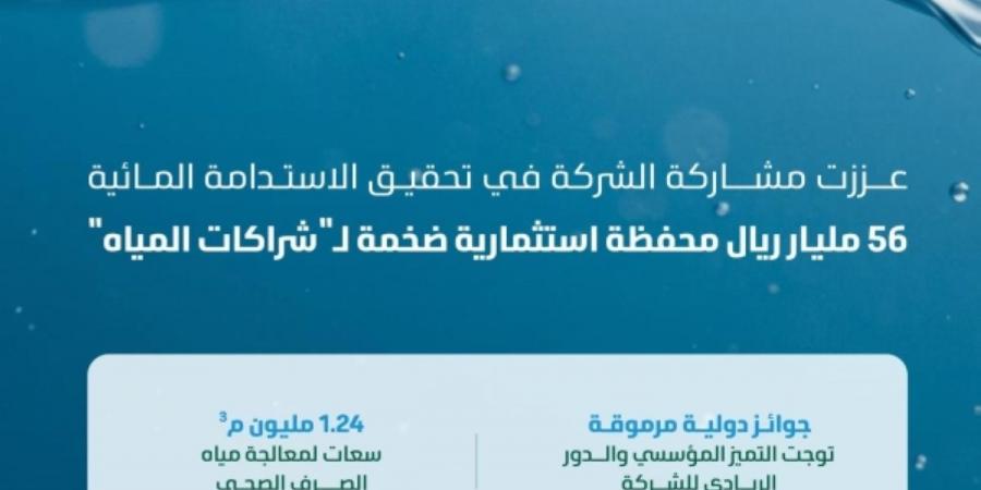 باستثمارات تتجاوز 56 مليار ريال.. «شراكات المياه» تعزز مشاركة القطاع الخاص في تحقيق الاستدامة المائية - ترند نيوز