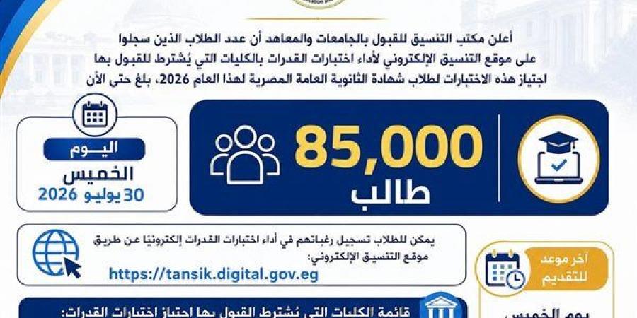 ارتفاع عدد الطلاب المتقدمين لأداء اختبارات القدرات إلى 85 ألفا، وهذا آخر موعد للتسجيل