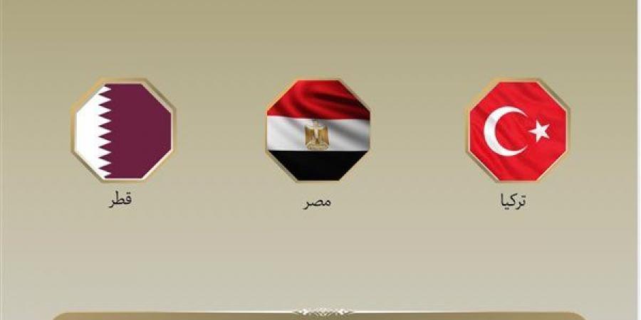 بيان مشترك من مصر وقطر وتركيا بشأن الانتهاكات الإسرائيلية المتواصلة في غزة